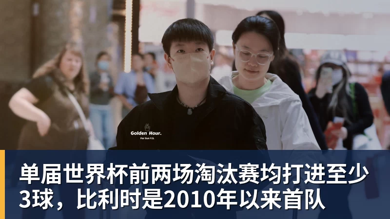 mk体育单届世界杯前两场淘汰赛均打进至少3球，比利时是2010年以来首队